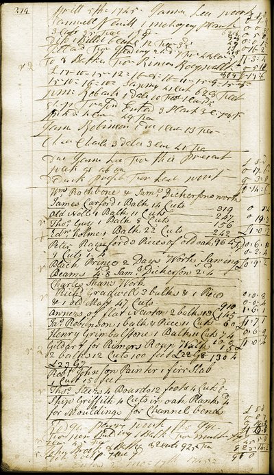 Pagina 279, uit Rathbones notitieboek, 1742 door William Rathbone II